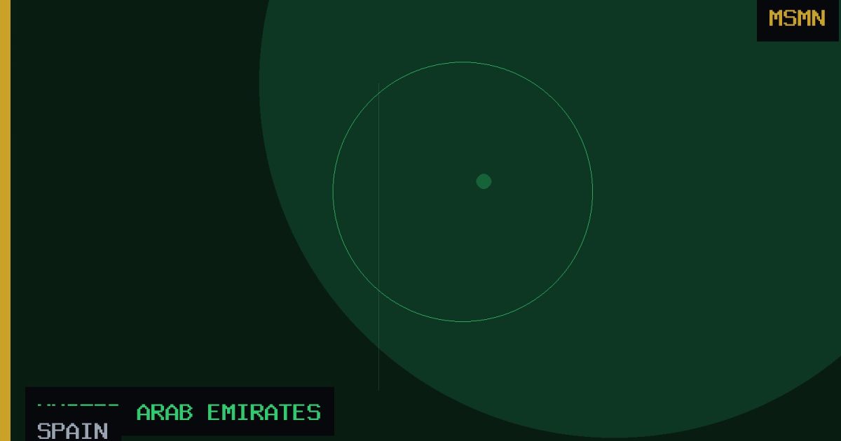 World Cup 2026 quiz: Spain, England and Mbappe v Yamal: MSMN News — Spain — Open Graph