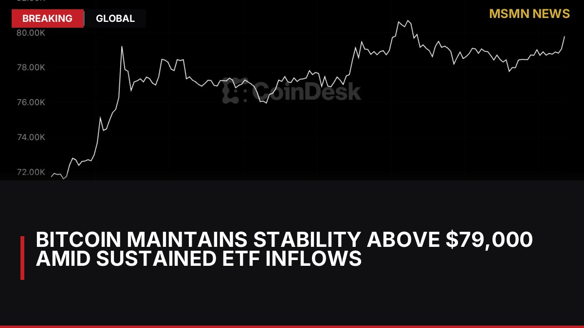 Bitcoin Maintains Stability Above $79,000 Amid Sustained ETF Inflows: MSMN News — image from CoinDesk